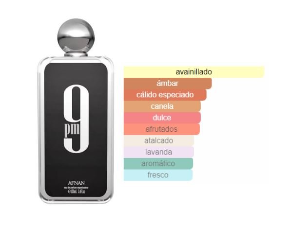 9PM - Linea de Oro